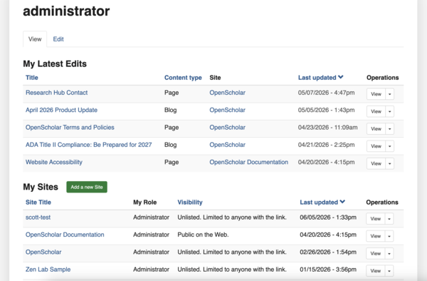 New user dashboard has links to your last five edits and sites you belong to